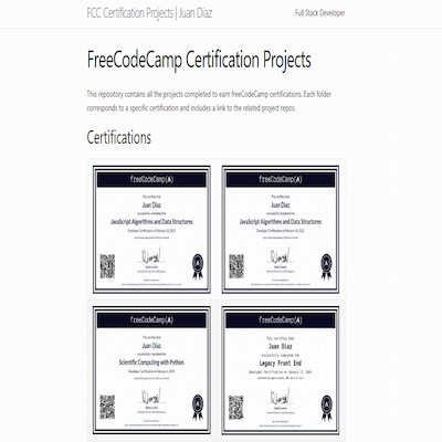 FreeCodeCamp Certifications Project